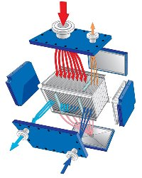 Two-pass condenser
