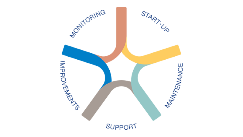 Cogwheel_640x360.png