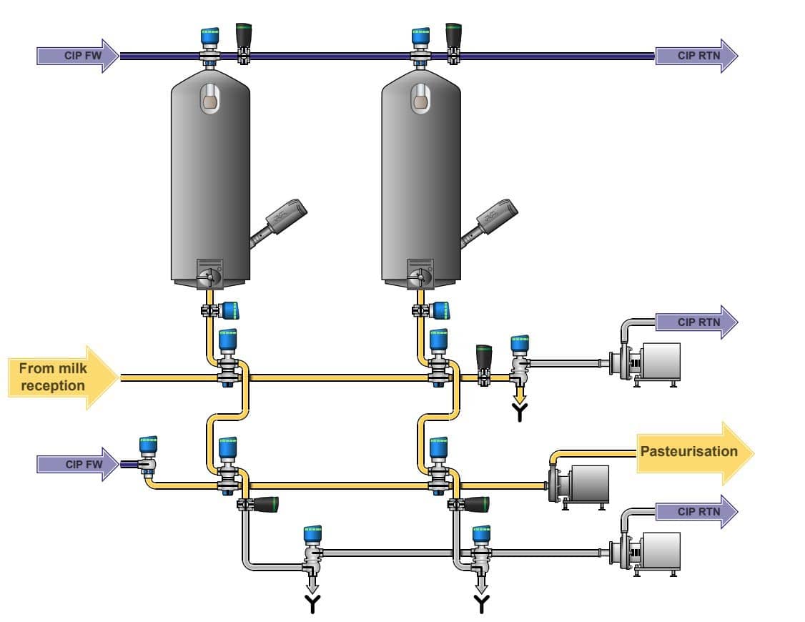 Schema-process-stockage-du-lait.jpg