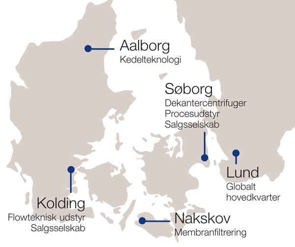 Alfa Laval selskaber i Danmark